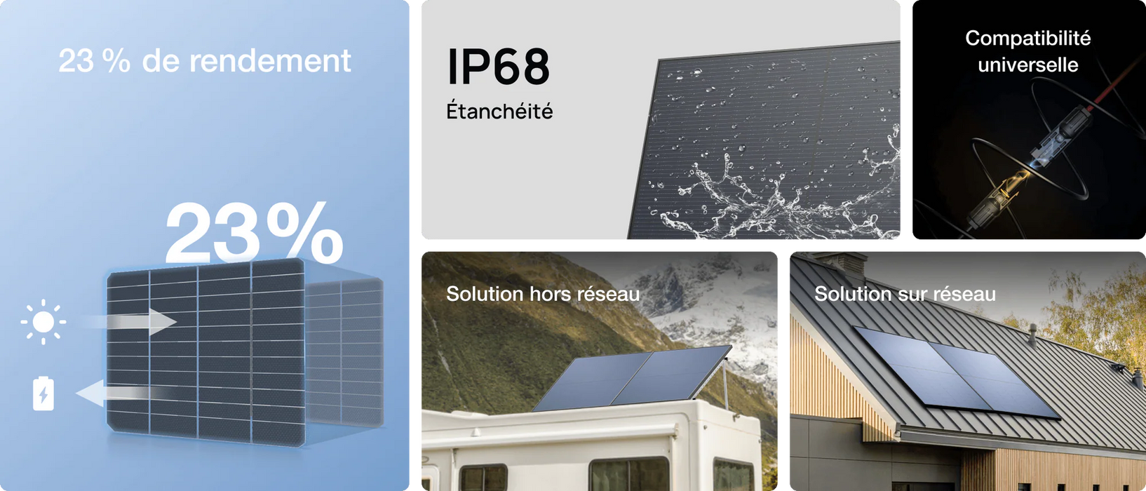 EcoFlow : panneau solaire rigide 450W