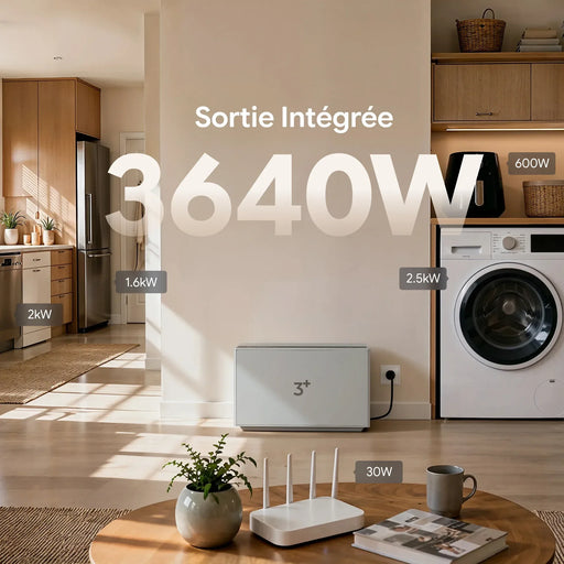 Batterie SAMDUO Nex E6000H en vue intérieure, garantie 10 ans et plus de 10 000 cycles de charge